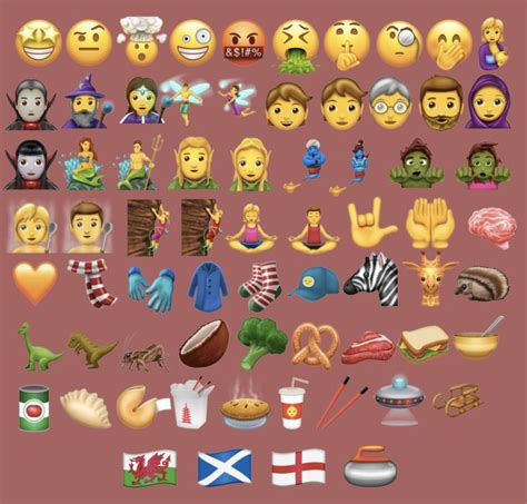 S Unicode 10 Přijde 69 Nových Emoji Které Budou Dostupné V Ios