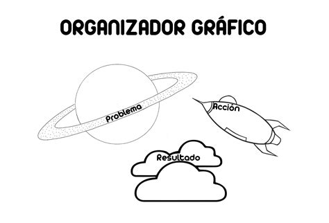 Organizadores Graficos Para Primaria Orientación Andújar Recursos
