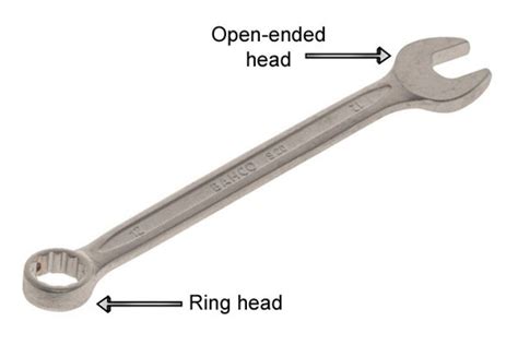 What Are The Different Types Of Spanner Wonkee Donkee Tools