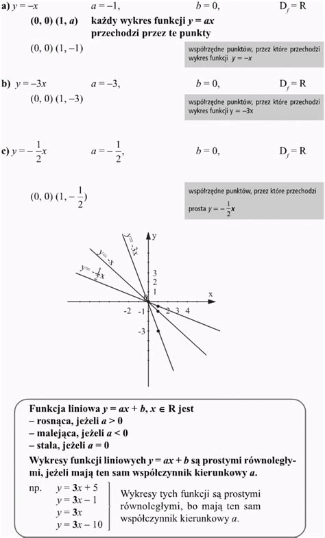 Podaj Wzór Funkcji Liniowej Której Wykres Przechodzi Przez Punkt A(1 3) - Funkcja liniowa i jej własności