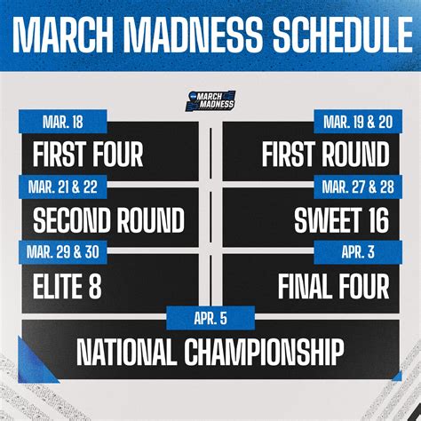 March Madness Bracket 2024 Dates Caron Renelle