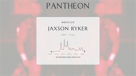 Jaxson Ryker Biography American Professional Wrestler Pantheon