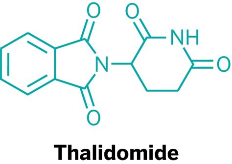 Mechanism Thalidomide Found