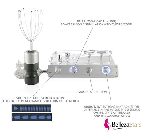 Vibration slimming machine, hammer massager. Acoustic Resonanc Sound Wave Massager Machine - Beauty ...