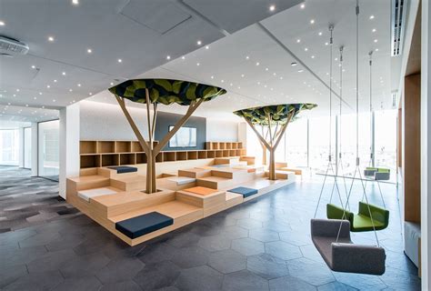 Sustainable Interior Design Staying Stylish Whilst