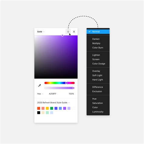 Create Unique Effects With Blend Modes Figma Help Center