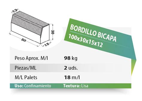 Bordillos Bicapa Bordillo Bc 50x30x15x12