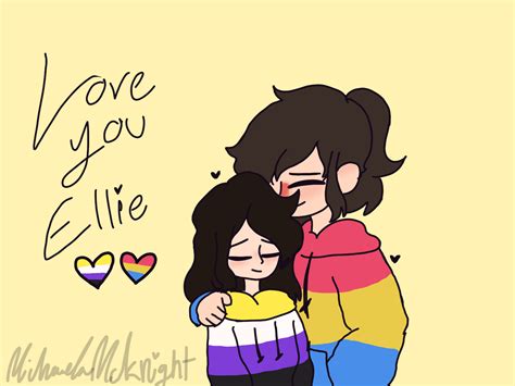 Just Me And My Nonbinary Partner I Just Love Them To Bits 💛💙 R