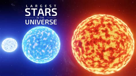 Stars Size Comparison 2020 Youtube