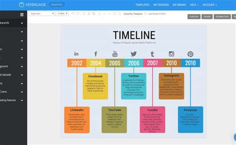 How To Create A Timeline Infographic Venngage Timeline Infographic
