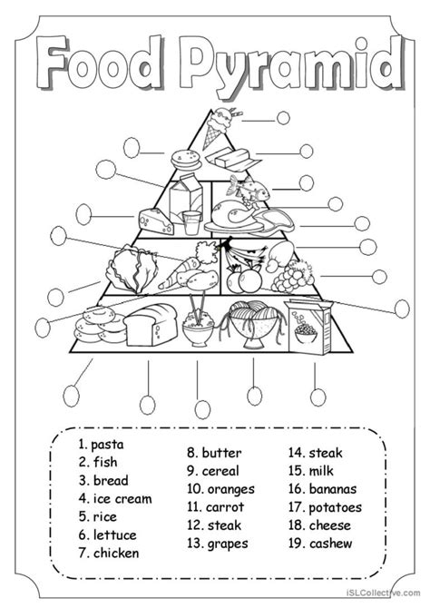 Food Pyramid English Esl Worksheets Pdf And Doc