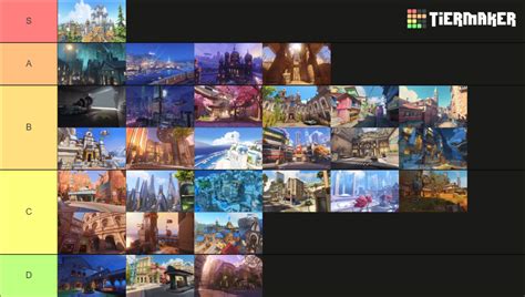 Ow2 Maps With Antarctic Peninsula Tier List Community Rankings