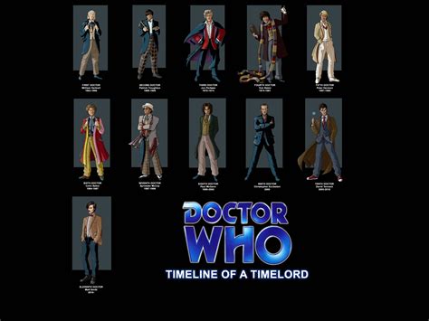 71 Doctor Backgrounds