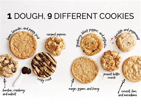 From sugar cookies, and snickerdoodles to chocolate kiss cookies, your next favorite cookie is here! Mix Up This One Dough, Bake 9 Different Cookies | Basic cookie recipe, Cookie base recipe ...