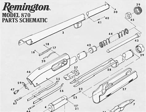 Remington 870 Pump Will Not Lock Forward Predatormasters Forums