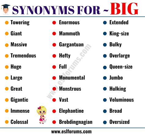 Synonyms Words Big Book Summary Review Rindiariandhi