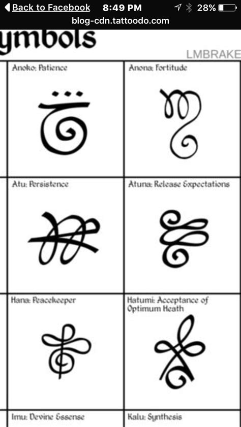 I was looking for a meaningful symbol to add to a large back tattoo that i'm having done. Patterns for art mark making | Love symbol tattoos ...