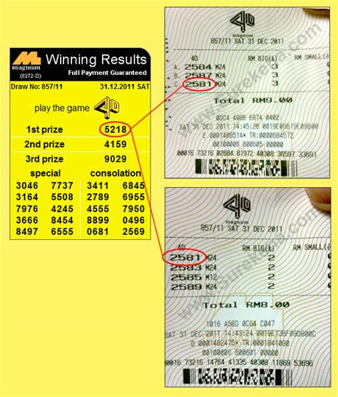 You can get toto 4d lottery chart. Malaysia Lottery Result Prediction - Magnum 4D Forecast ...