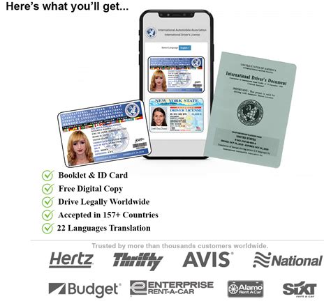 International Driving Permit Online Apply Drivers Permit Driving