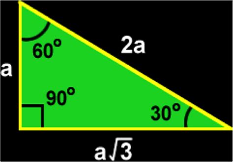 Unit 6 day 1 : Tenth grade Lesson 30, 60, 90 Triangles | BetterLesson