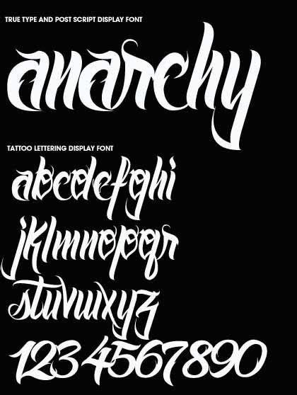 Spectacular bundle (20 fonts + bonus). Hydro74 New Fonts v.3 on Behance | Lettering fonts ...