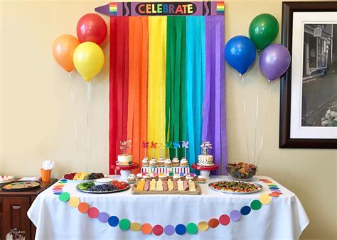 Check spelling or type a new query. Color-Themed Birthday Party - Project Nursery