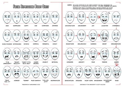 Facial Expressions Expression Sheet Cartoon Expression