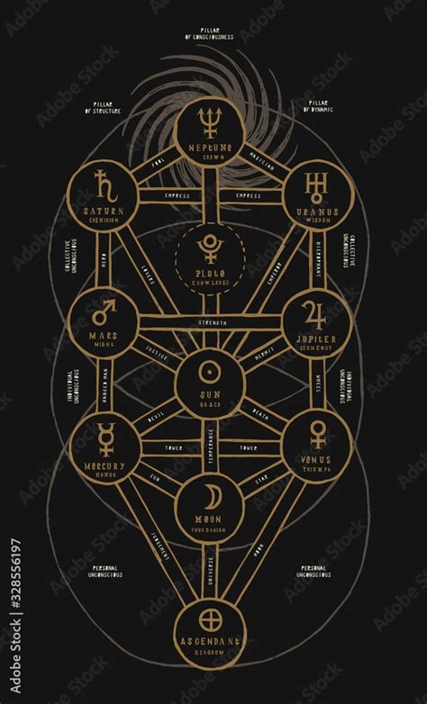 Stockvector Sephirotic Tree Of Life Detailed Kabbalah Occult Symbol