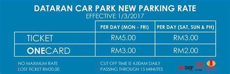 Parking meters and pay stations in all applicable parking locations have been removed or deactivated. 1 Utama Dataran Car Park New Parking Rate | LoopMe Malaysia