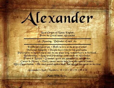 Alexander Name Meaning And Analysis Names With Meaning Names