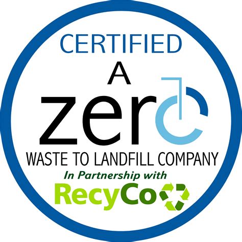 Zero Waste To Landfill Naturelle