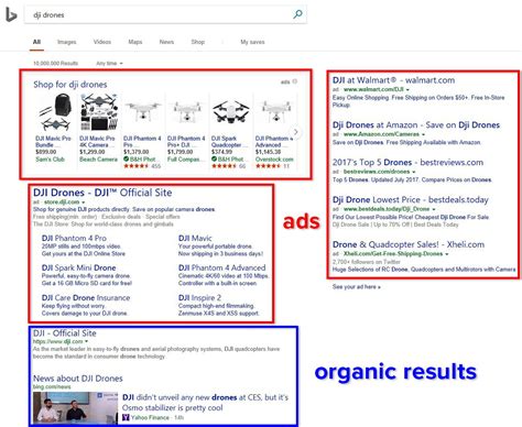Advertising On Bing Ads A Beginner S Guide Disruptive Advertising