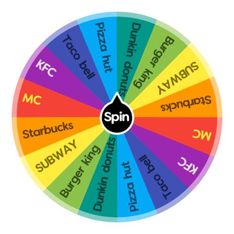 What To Eat Spin The Wheel Random Picker