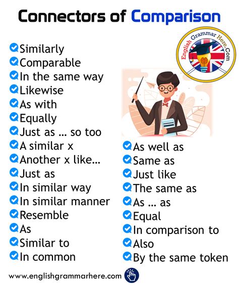 Connectors Of Comparison List And Example Sentences English Grammar