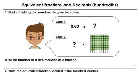 Equivalent Fractions And Decimals Hundredths Extension Classroom