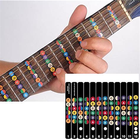Strings Guitar Fretboard Note Decals Sticker Color Coded Guide For