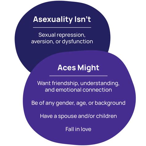 Celebrating International Asexuality Day The Trevor Project