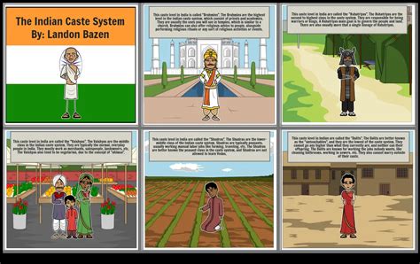 The Indian Caste System Storyboard By Landonb1215