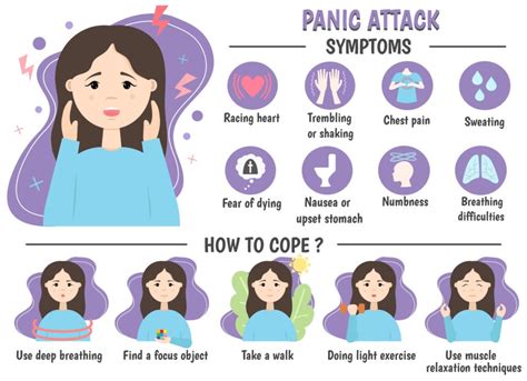 What Does A Panic Attack Feel Like How Symptoms Are Experienced