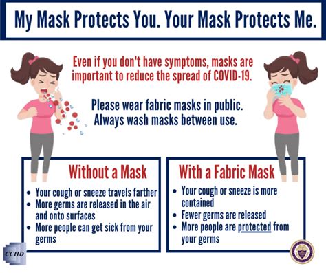 why it s important to wear a mask in public official aston township website