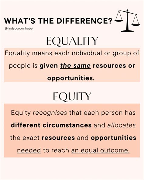 What Is Equality Vs Equity And Why Does It Matter Find Your Own Hope
