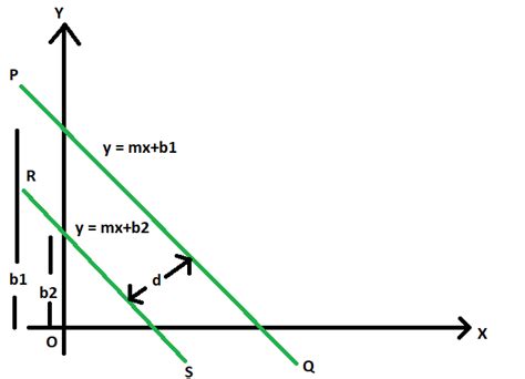 Equation Of Straight Line Between Two Points In 3d Tessshebaylo