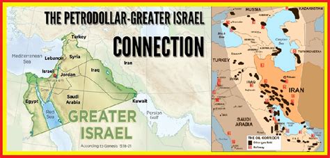 The Yinon Greater Israel Plan Atau Pax Judaica Ekonomi Akhir Zaman
