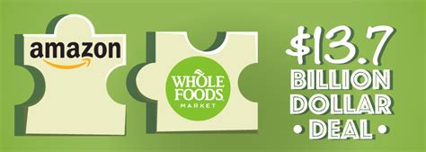 At the same time, whole foods employees are instructed to treat amazon prime shoppers as customers and can be disciplined for being rude toward them, she said. Amazon to Acquire Whole Foods in $13.7 Billion Dollar Deal ...