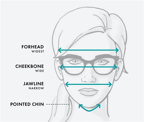 Glasses For Heart Shaped Faces Guaranteed To Elevate Your Look
