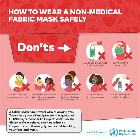 How To Wear A Face Mask Dos And Donts Ihealth Labs Inc