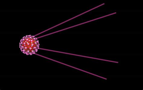 138,285 likes · 26,940 talking about this. Welcome The First Registered COVID-19 Vaccine "Sputnik V"