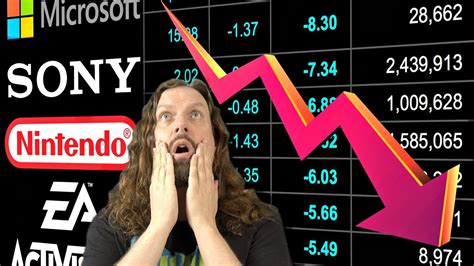 Bitcoin is the dominating crypto currency. Video Game CRASH?….Again?! - YouTube