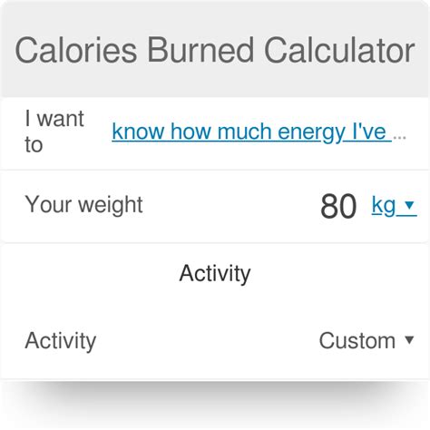 best way to measure calories burned during exercise online degrees