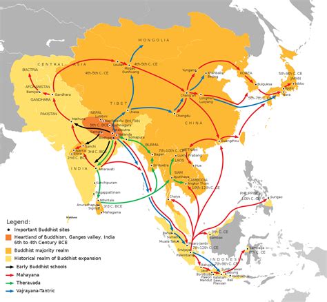 The Spread Of Buddhism Through Asia Also Shows The Traditional Sphere